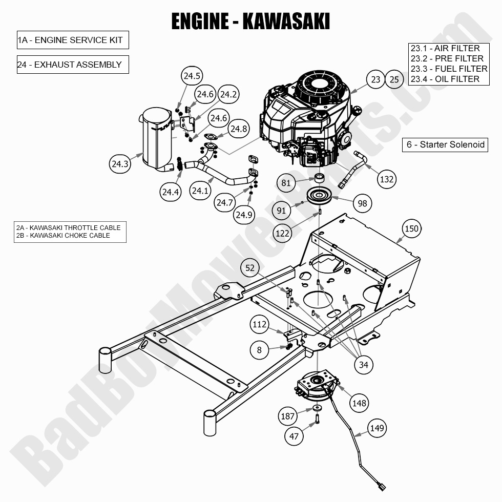 2021 Walk Behind - Engine - Kawasaki FS541/FS600